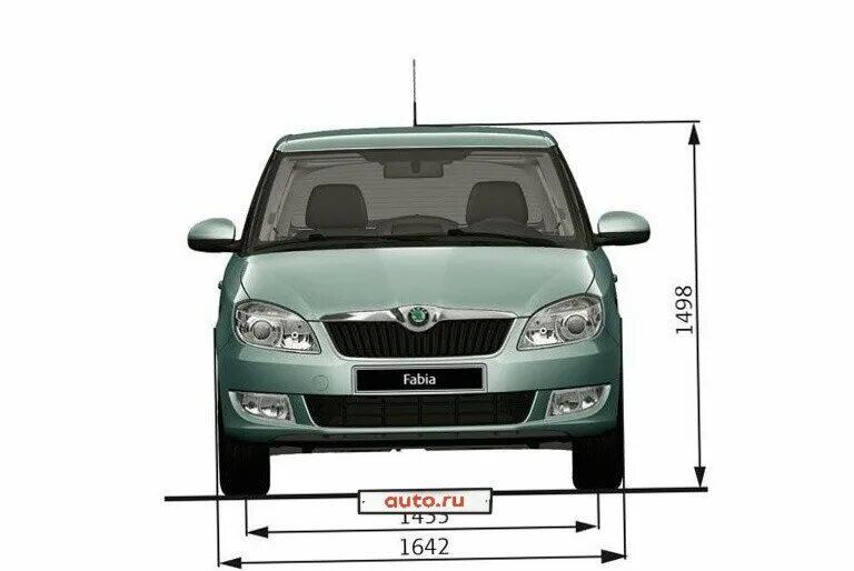 шкода фабия 1. габариты шкода фабия универсал 2012. фабия 2 характеристики. клиренс шкода фабия 2. шкода фабия рс 2020.