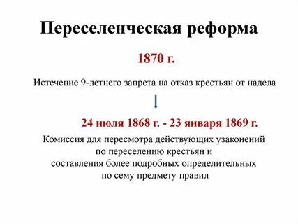 Реформа переселения
