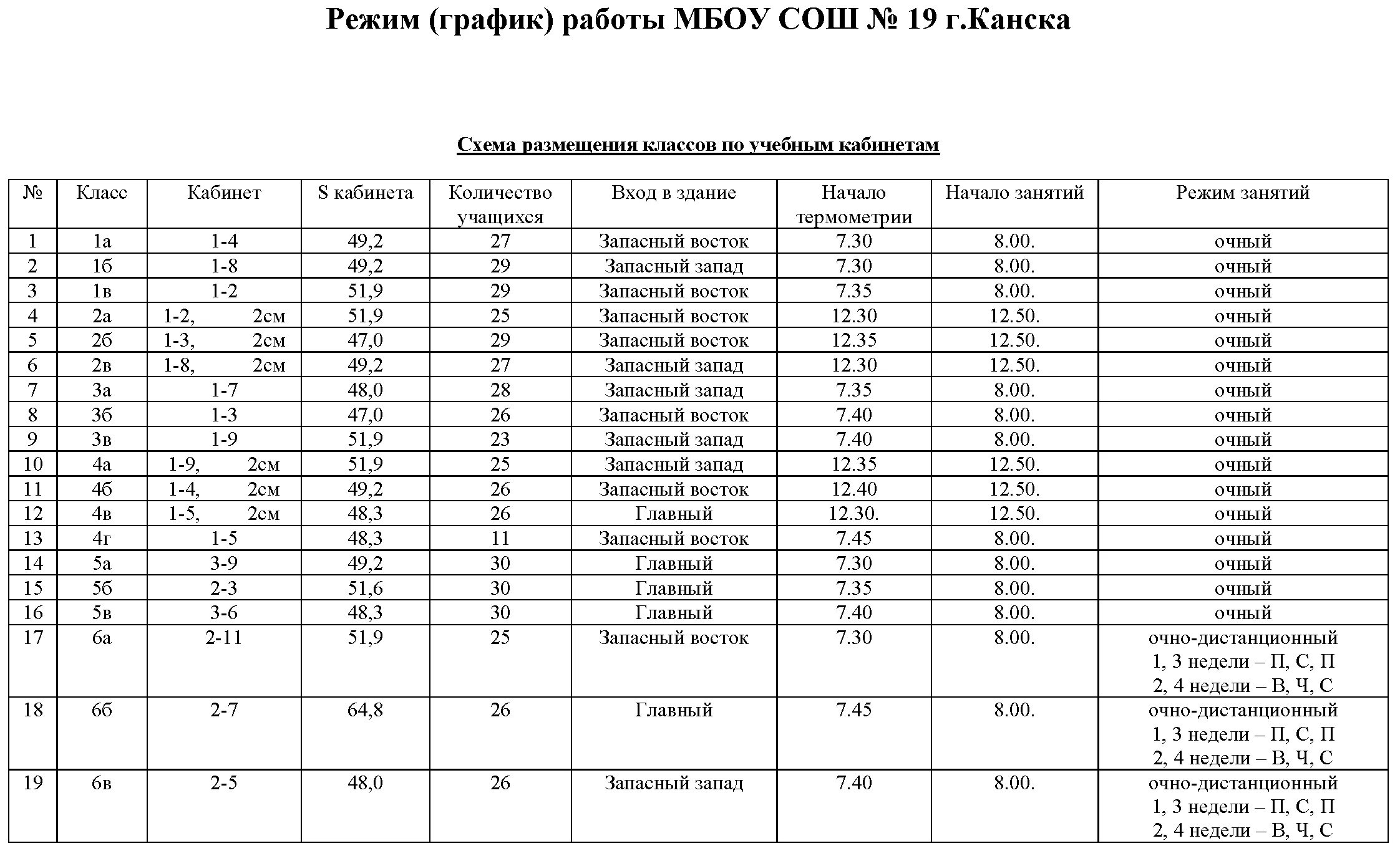 Завтра канск. Режим работы МБОУ. График расписания. Расписание 21 Канск. Расписание 5 город Канск.