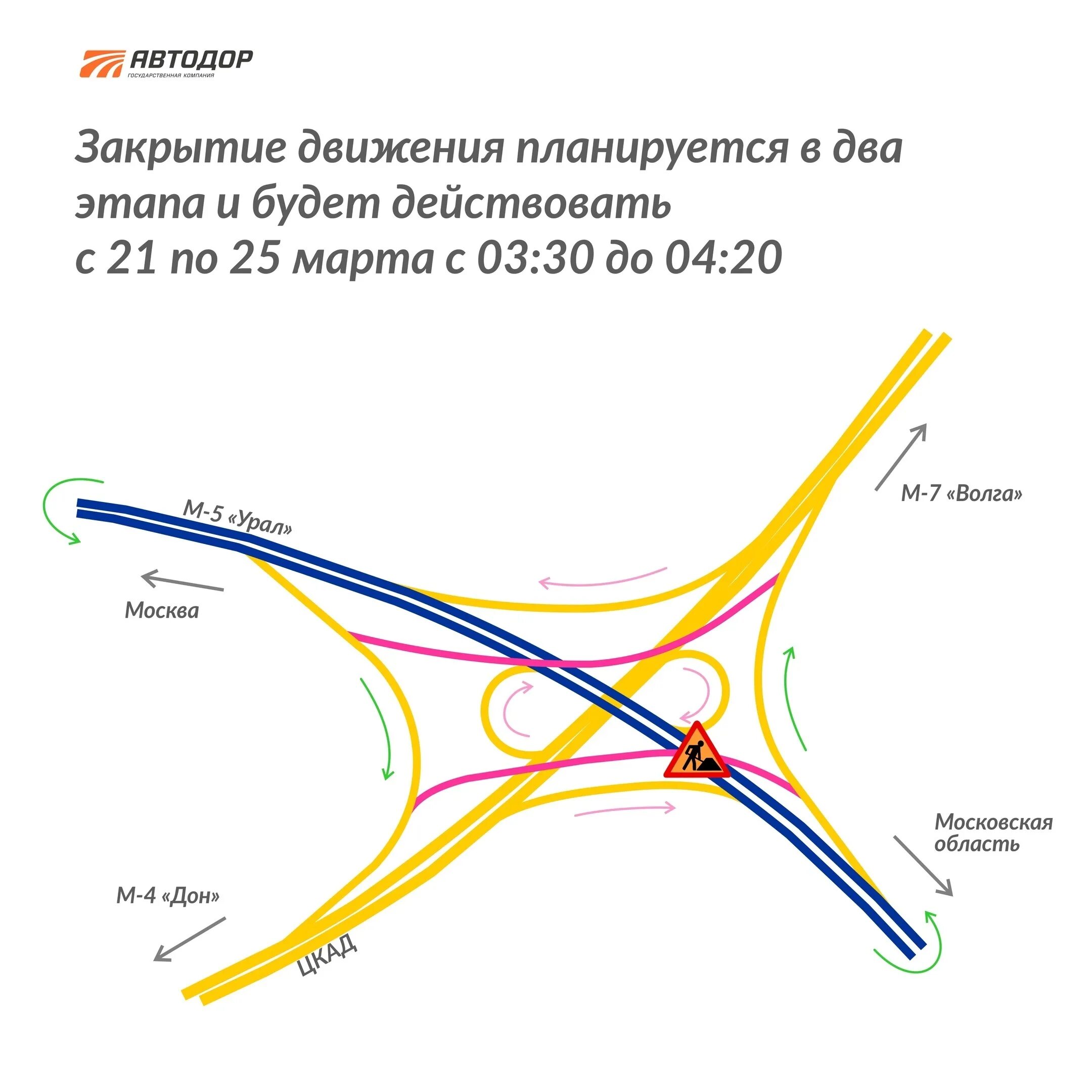 М5 старниково. Схема развязки м5 Старниково. Развязка ЦКАД И м11. Схема развязки м5 р240. Съезд с м11 на ЦКАД В сторону м4.