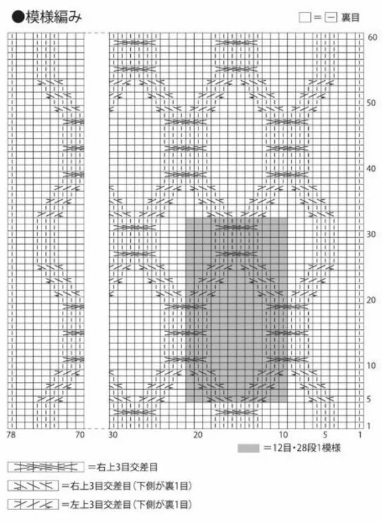 Вязание спицами жилет мальчику на 2 года схема. Узоры для вязки спицами для безрукавки. Рисунок для вязания жилета. Узор для жилетки спицами для женщины. Жилет с ромбами спицами.