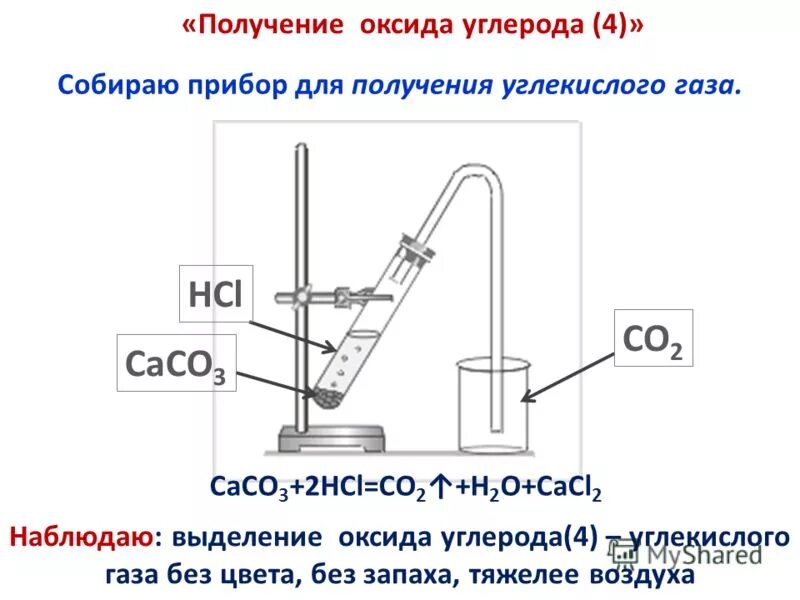 Мрамор соляная кислота известковая вода. Схема получения углекислого газа. Схема установки для получения углекислого газа. Лабораторный способ получения co2. Получение оксида углерода 4 опыт.