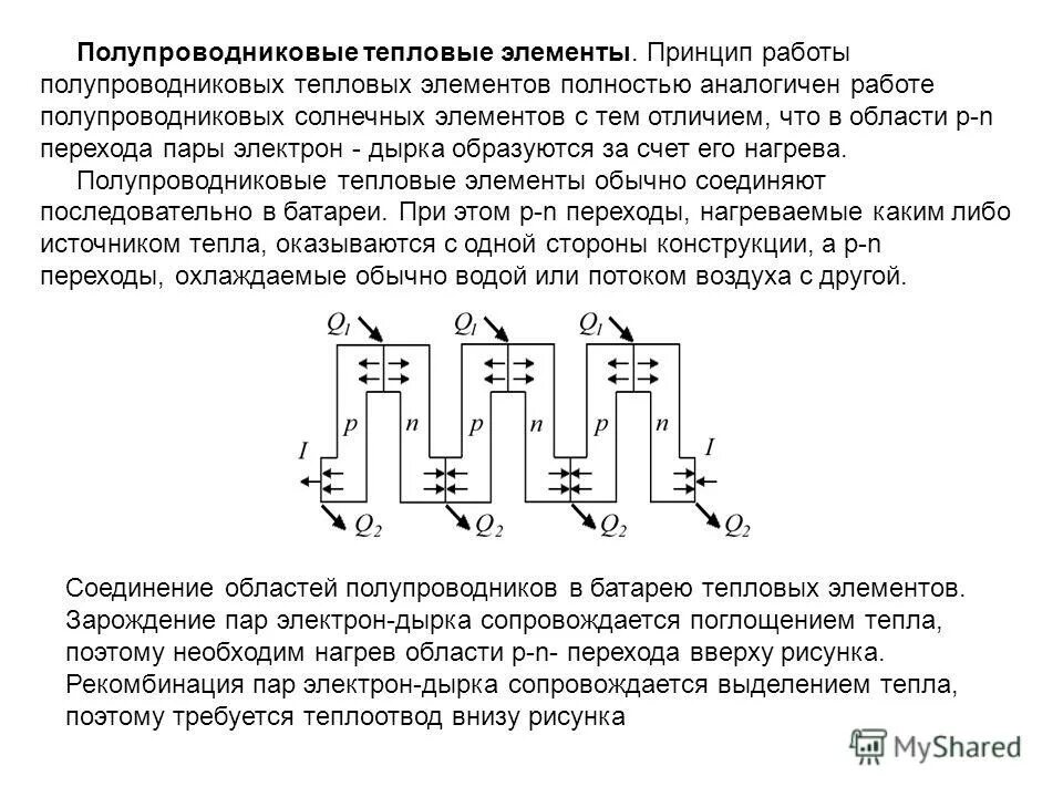2 полупроводниковые элементы. Компьютеры на транзисторах 2 поколение. Основные конструктивные элементы имс. Компоненты интегральной микросхемы. Презентация своя игра электроника биполярные транзисторы.