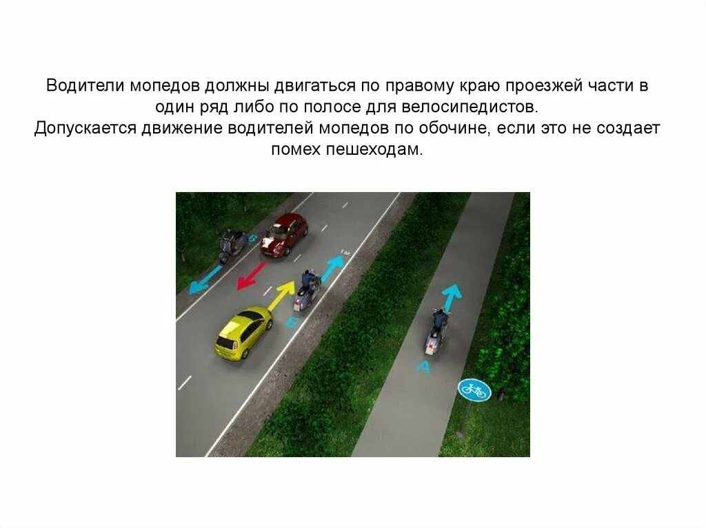 Создал помеху пешеходу. Движение мопедов по проезжей части. Движение по краю проезжей части. Велосипедист край проезжей части. Движение мопедов по обочине.