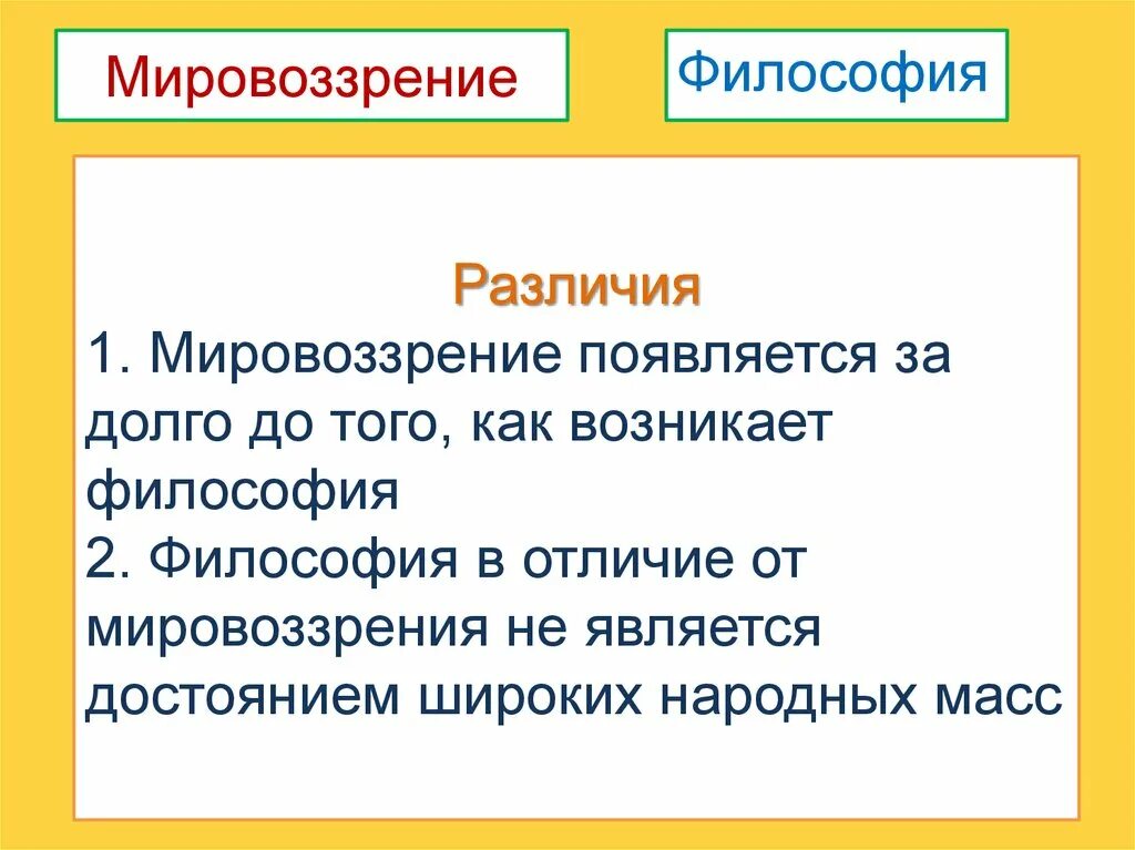 Отличие философии. Отличия мировоззрений. Отличие философии от мировоззрения. Философия и мировоззрение отличия. Мировоззрение это в философии.