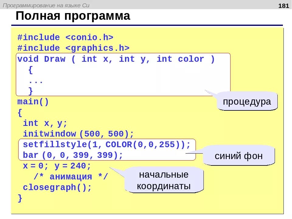 Как называется язык программа. Язык программирования примеры программ. си (язык программирования). программирование на си. программа на языке си.
