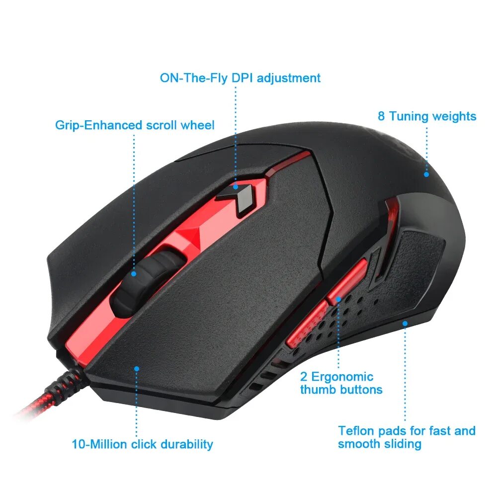 Мышка лоджитек g pro. Боковые клавиши мыши. Logitech g300s mouse. Кнопки мыши logitech g102. Боковые кнопки мыши название.