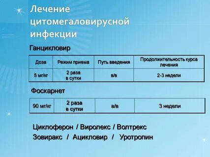 Схема лечения цмв