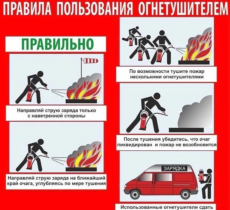 Порядок пользования огнетушителем. Памятка пользования огнетушителем. памятка как пользоваться огнетушителем. как пользоваться огнетушителем инструкция. картинки как пользоваться огнетушителем.