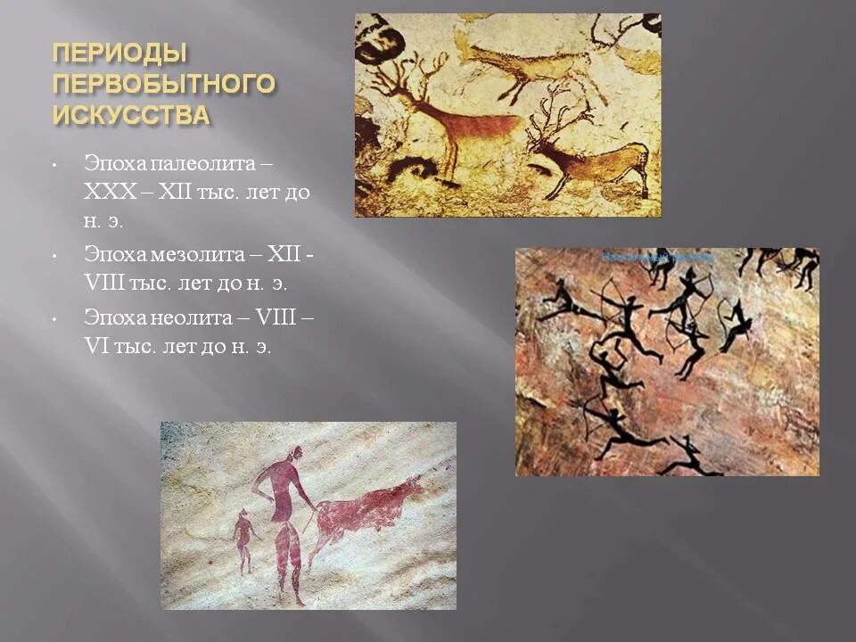 Периоды развития первобытного искусства. Характеристика первобытной живописи. Сообщение каменный век. Первобытная история палеолит. Первобытное искусство эпохи палеолита.