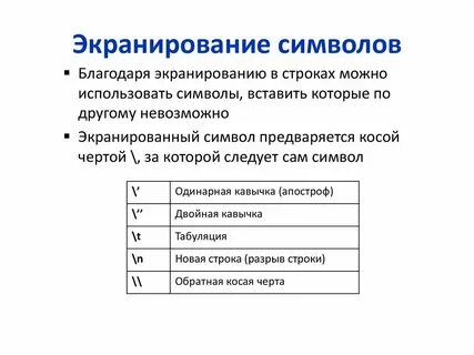Как экранировать в python
