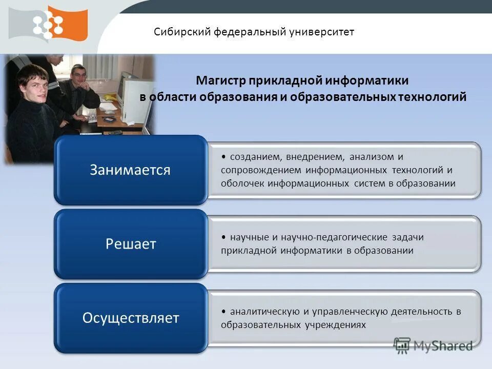 Поступай в сфу. Структура сфу. Свободный 79 красноярск сфу. Сибирский федеральный университет лекции электрическим сетям. Приемная комиссия.