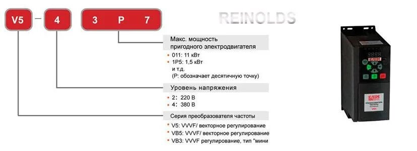 Момент частотного преобразователя