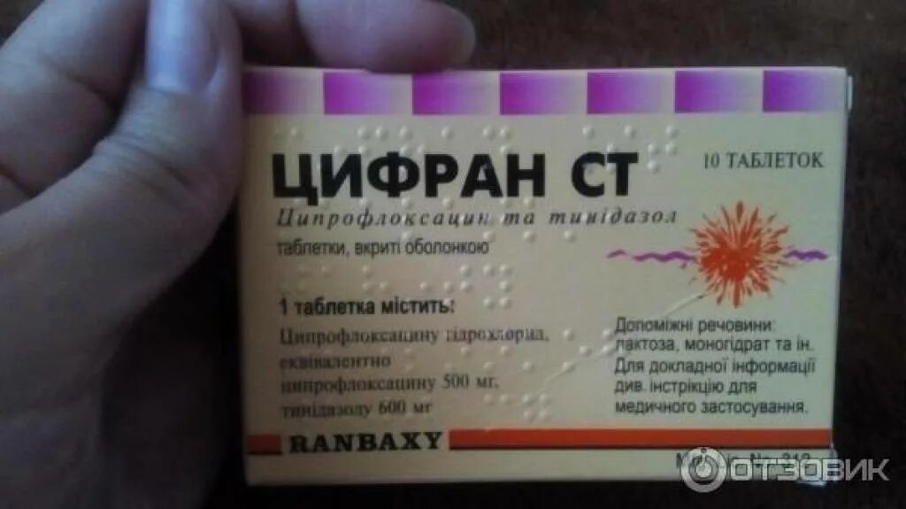 Цифран от чего помогает в стоматологии. Цифран ст 300 мг. цифран ст 500 ампулы. цифран ст 250. цифран ст в ампулах внутримышечно.