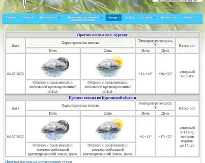 Февраль курганская область погода