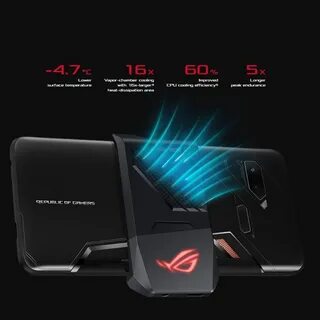 Rog mobile