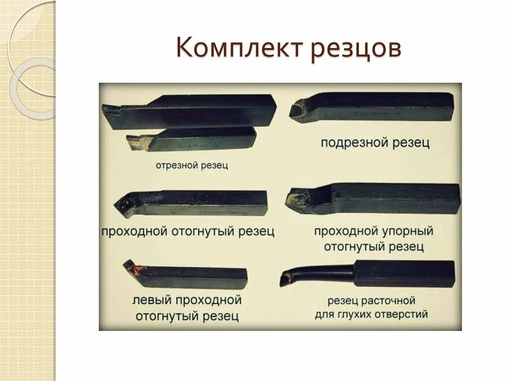 Резец проходной отогнутый упорный и отрезной. Режущий инструмент резец проходной ,отрезной.. Подрезной правый резец для токарного станка резцы р18. Резец инструмент проходной отогнутый отрезной.