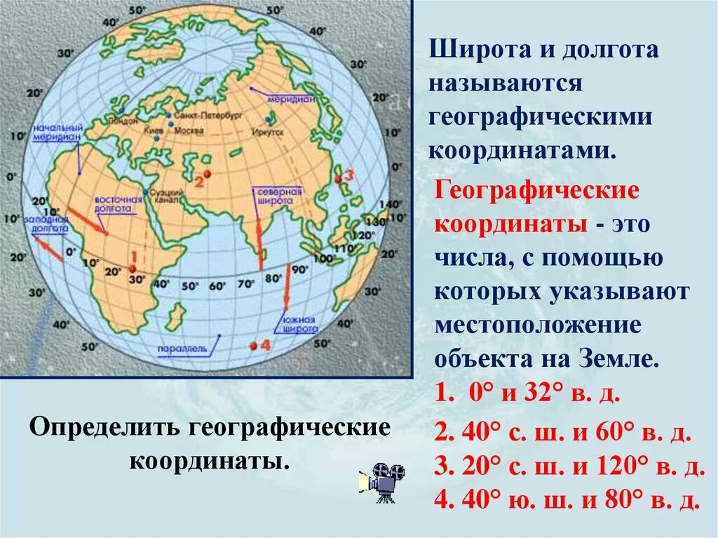 Координаты по цифрам на карте