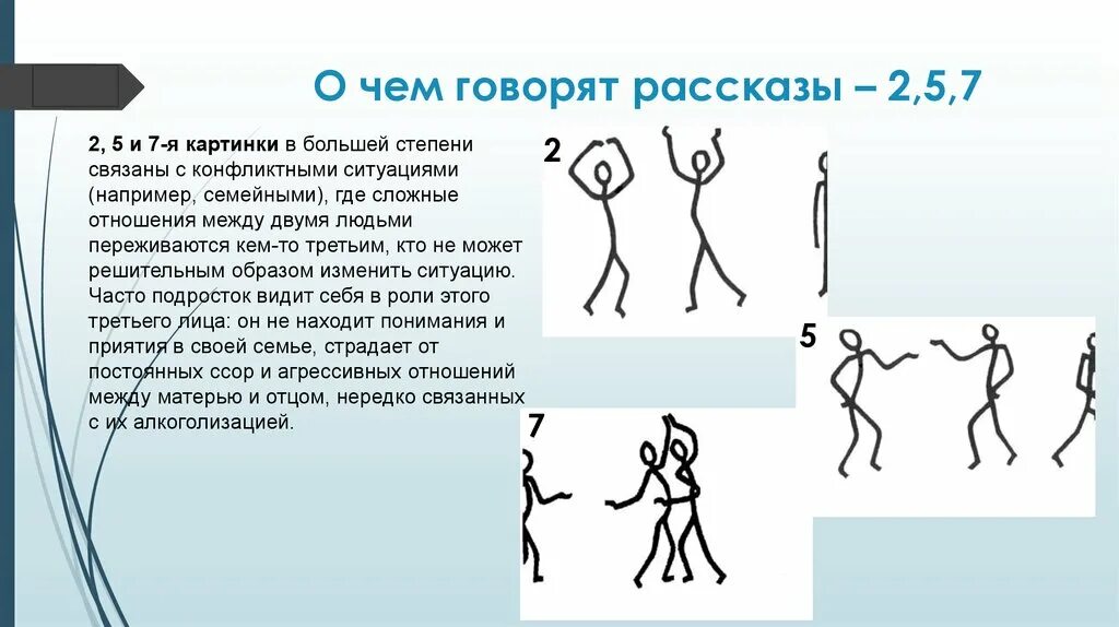 «Рисованный апперцептивный тест» (л. н. Собчик).. Рат методика. Тест рат Собчик. Рат проективная методика Собчик. Методика апперцептивный тест