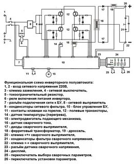 Схемы сварочных инверторов полуавтомат
