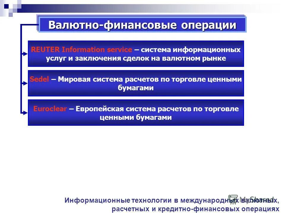 Торгово финансовая операция. Международные валютные операции. Валютно-финансовые операции. Операции на валютном рынке. Операции на международном валютном рынке.