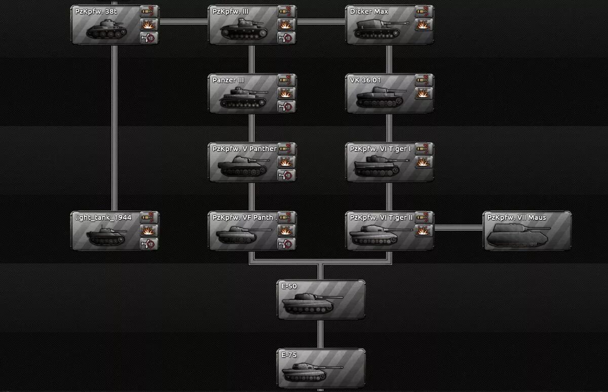 Hoi4 tanks. Hoi 4 древо технологий. древо технологий хой 4. hoi4 советские танки исследования. hoi 4 исследования ссср.
