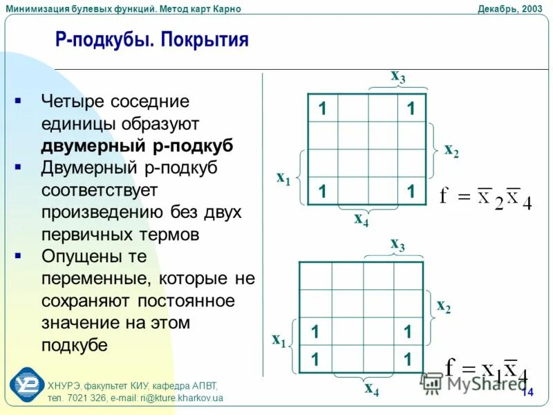 Минимизировать функцию картой карно. Минимизировать функцию картой карно