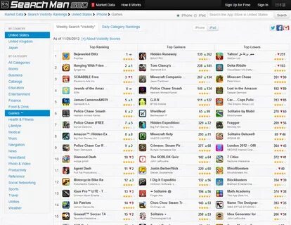 Рейтинг в app store