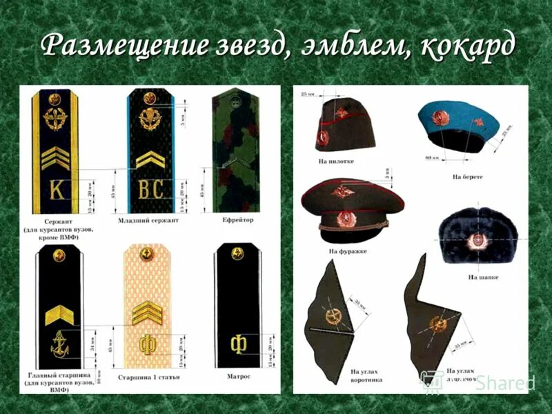 погоны роды войск. погоны маршала рода войск ссср. погоны главного маршала бронетанковых войск. погоны ркка 1943 таблица. воинские знаки различия вс рф.