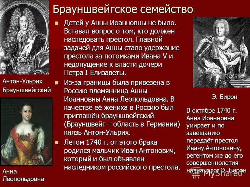 волынский при анне иоанновне