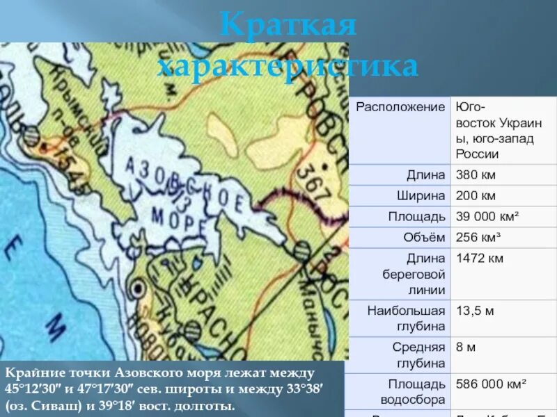 Длина и ширина Азовского моря. Ширина Азовского моря. Площадь и глубина Азовского моря. Протяженность Азовского моря.