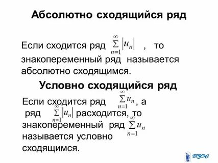 Как пишется абсолютно или абсолютно