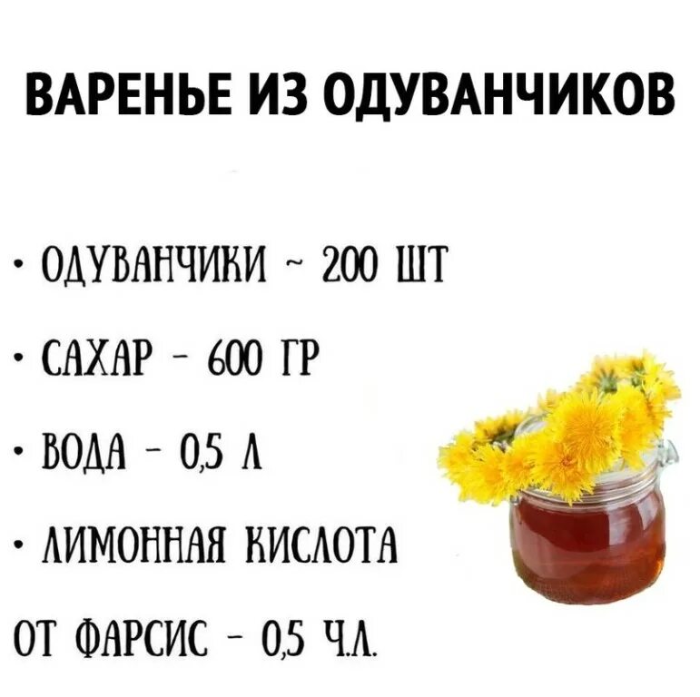 Варенье каждый день