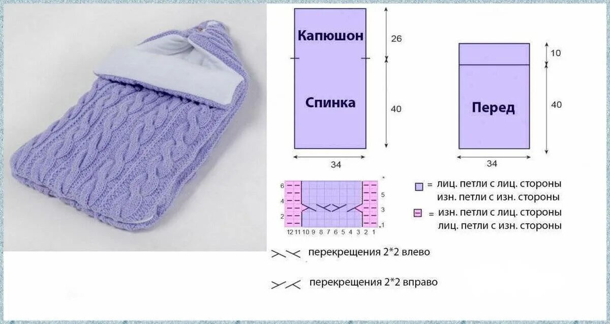 Вязаный конверт для новорожденного спицами схема и описание. Конверт на выписку для новорожденных вязаный спицами. Вязаный конверт на выписку для новорожденных спицами МК. Вязаные конверты для новорожденных спицами со схемами и описанием. Конверты для новорожденных описание