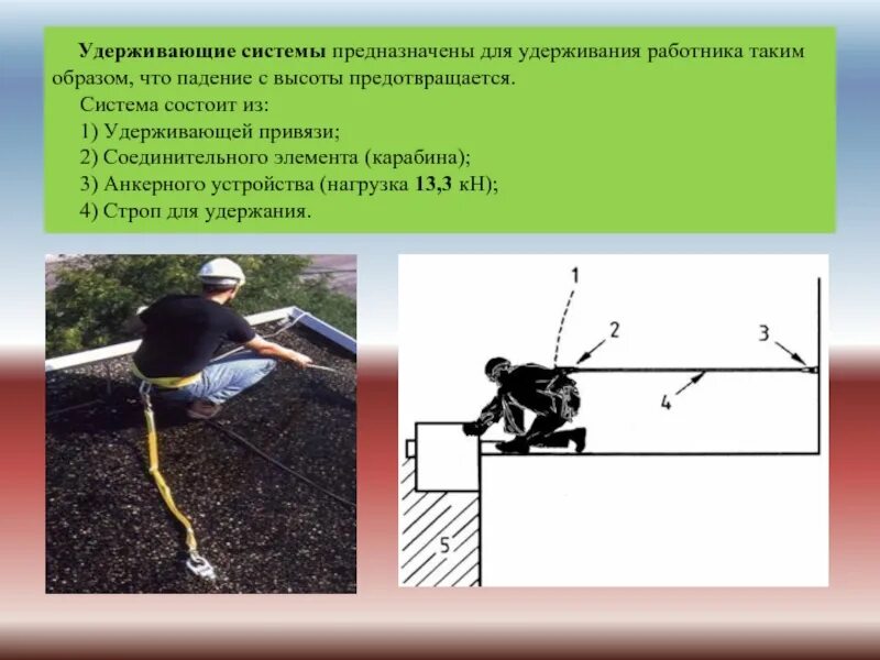 Удерживающая система. Удерживающая система на высоте. Удерживающие системы и системы позиционирования. Удерживающая система при работе на высоте. Предназначена для использования в любых