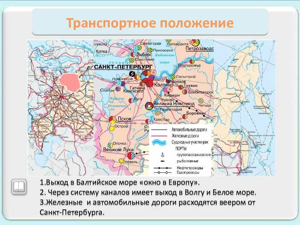 Географическое положение москвы 8 класс