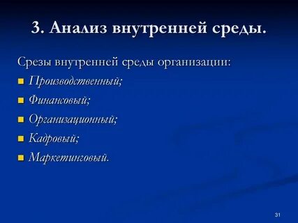 Модели анализа внутренней среды