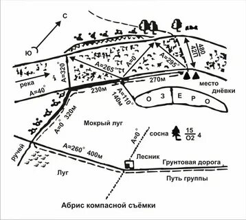 Абрес