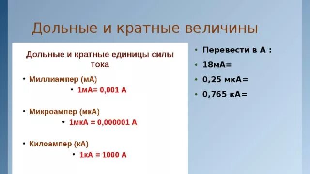 МКА перевести в а. 0.25 МКА. МКА В амперы. Миллиампер микроампер килоампер.