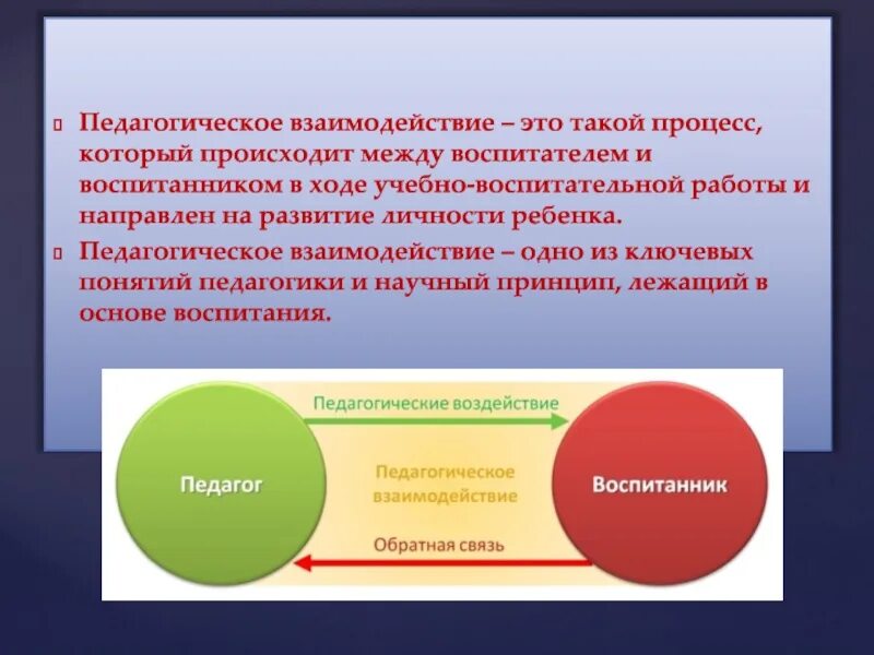 Сущность взаимодействия это. Педагогическое взаимодействие. Педагогическое взаимодействие в образовательном процессе. Взаимодействие понятие в педагогике. ЕДАГОГИЧЕСКИЕ взаимодействия».