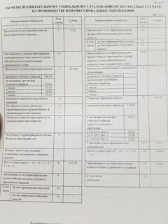 Расчеты по социальному страхованию в балансе