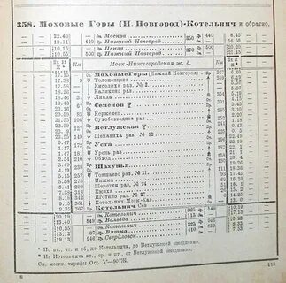 Электричка тоншаево шахунья