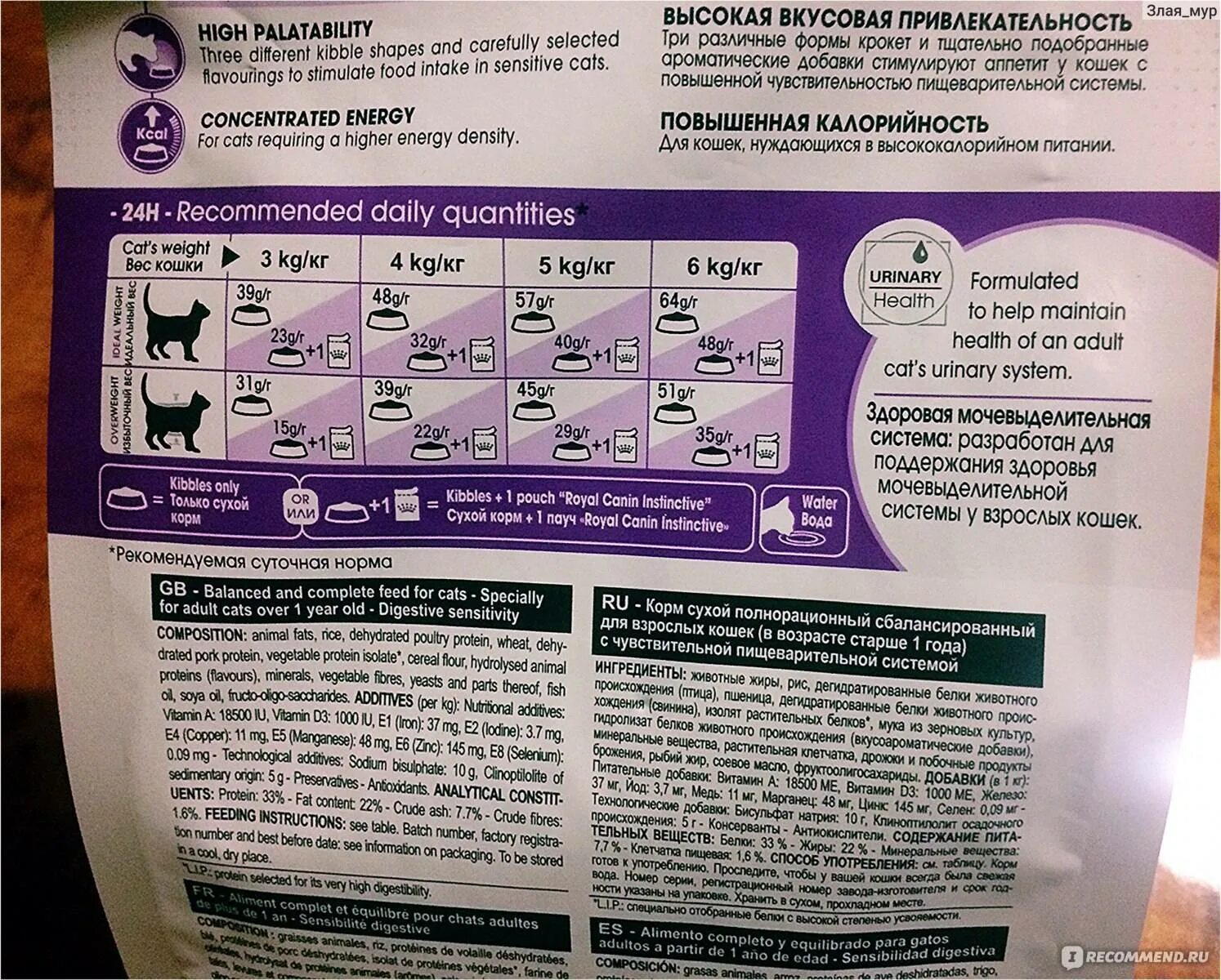 Роял для котят состав. Роял канин диабетик состав. роял канин для кошек состав сухого корма. корм кошка ройал канин состав. роял канин диабетик для кошек сухой состав.