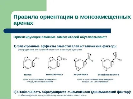 Ориентированное действие