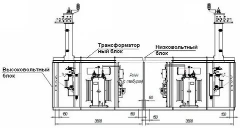 Размещение трансформатора