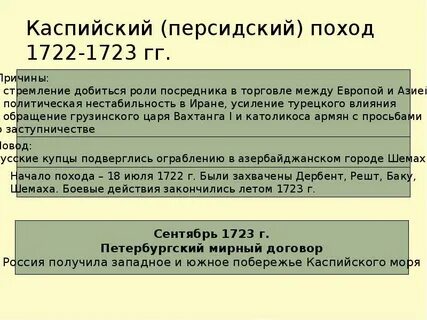 Поход 1722 1723