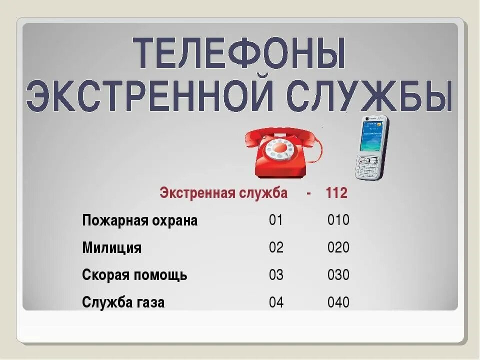 Номера телефонов экстренных служб. Номера телефоновэкстреных служб. Экстренные службы с мобильного телефона. Номера телефонов экстренных служб с мобильного телефона.