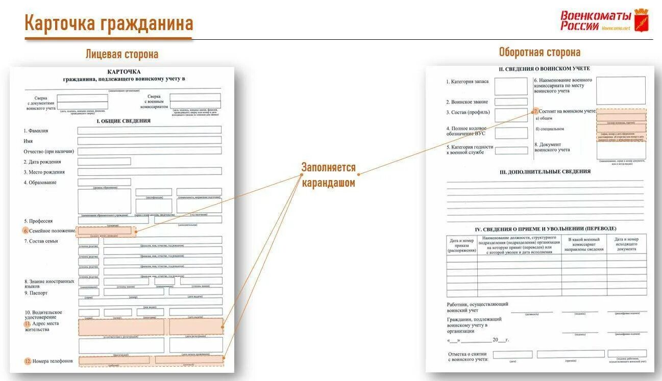 Личное дело призывника в военкомате. Карточка учета т2 личная карточка работника. Карточка военного учета форма 10. Заполнение формы т-10 карточка воинского учёта образец. Форма карточки т-2 для воинского учета.