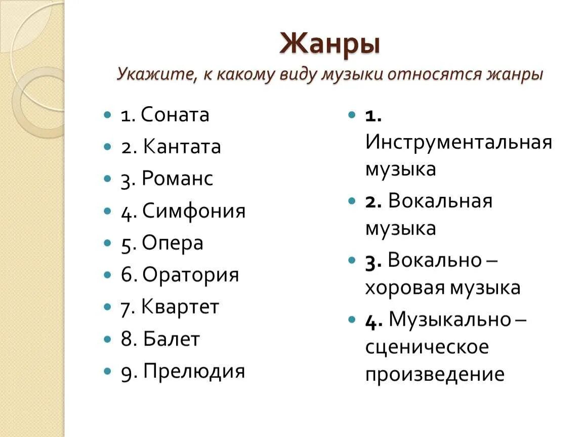 1 1 в музыке 4 буквы. Виды музыки. Музыкальные Жанры. Какие бывают Жанры музыки.