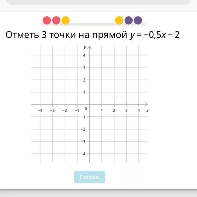Y 5 x график функции. Y х 2 5х. Y=0. График функции y=0,5x. Y х 2 5х.